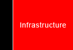 Infrastructure